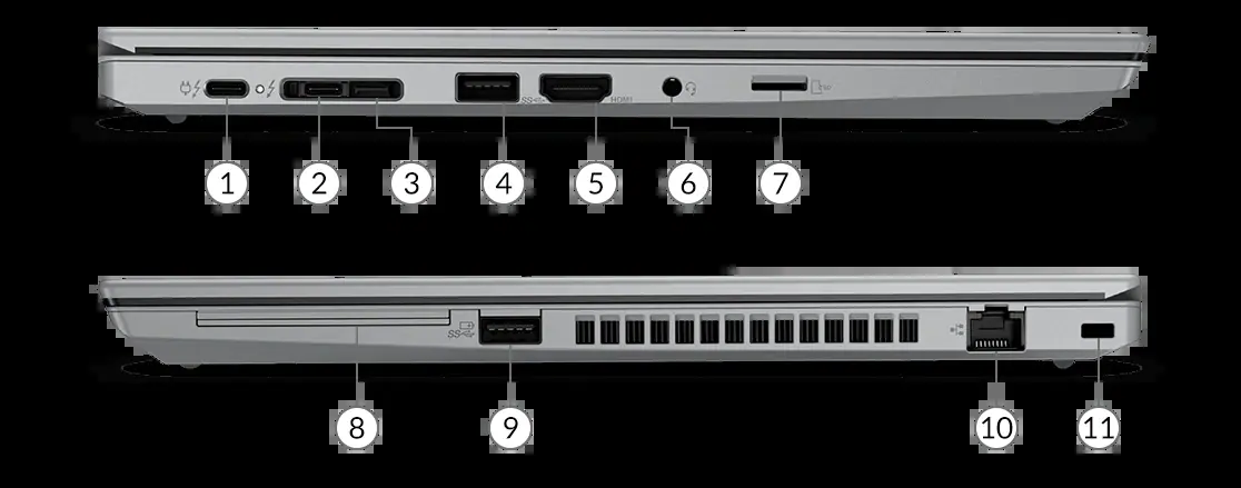 صورة توضيحية لسلسلة ThinkPad T14 Gen 2